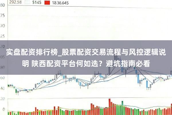 实盘配资排行榜_股票配资交易流程与风控逻辑说明 陕西配资平台何如选？避坑指南必看