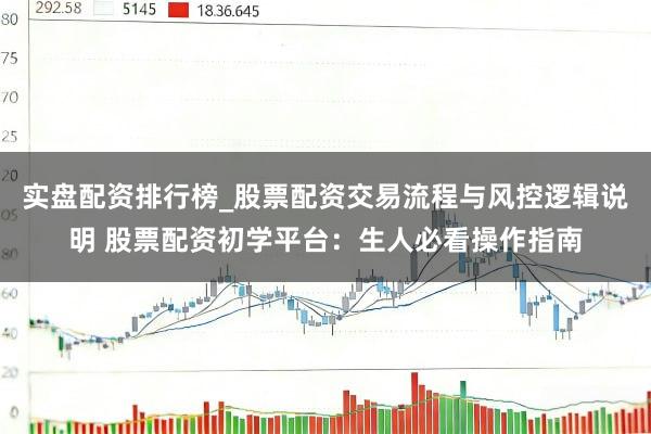 实盘配资排行榜_股票配资交易流程与风控逻辑说明 股票配资初学平台：生人必看操作指南