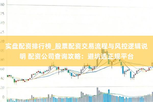 实盘配资排行榜_股票配资交易流程与风控逻辑说明 配资公司查询攻略：避坑选正规平台