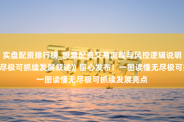 实盘配资排行榜_股票配资交易流程与风控逻辑说明 《2025年无尽极可抓续发展叙述》留心发布！一图读懂无尽极可抓续发展亮点